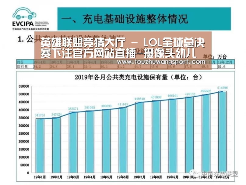 英雄联盟竞猜大厅 - LOL全球总决赛下注官方网站